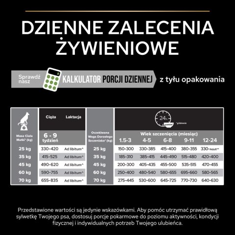PURINA PRO PLAN Puppy Large Athletic - sucha karma dla szczeniąt - 12 kg PURINA PRO PLAN Puppy Large Athletic - sucha karma dla szczeniąt - 12 kg