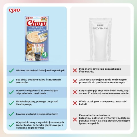 Przysmak Inaba CHURU Tuńczyk dla kota 4x14g Przysmak Inaba CHURU Tuńczyk dla kota 4x14g