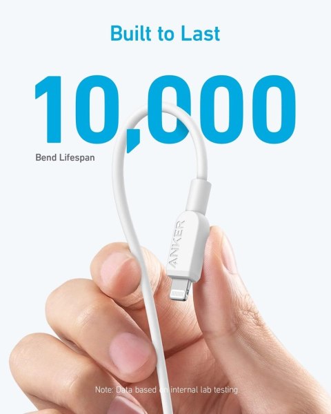 Kabel Anker 240W USB-C do USB-C 0.9m biały Kabel Anker 240W USB-C do USB-C 0.9m biały