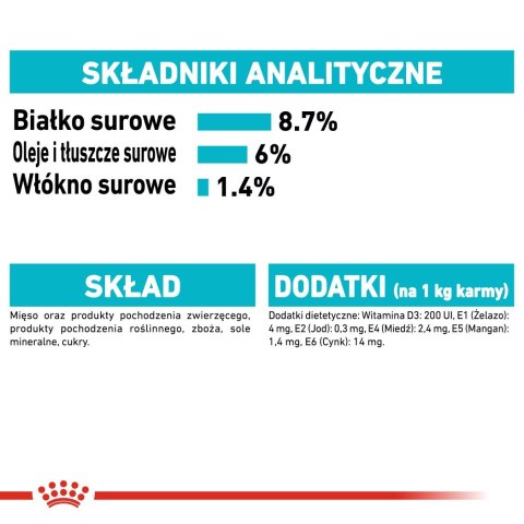 ROYAL CANIN CCN Urinary Care Loaf - mokra karma dla psa dorosłego - 12x85g ROYAL CANIN CCN Urinary Care Loaf - mokra karma dla psa dorosłego - 12x85g