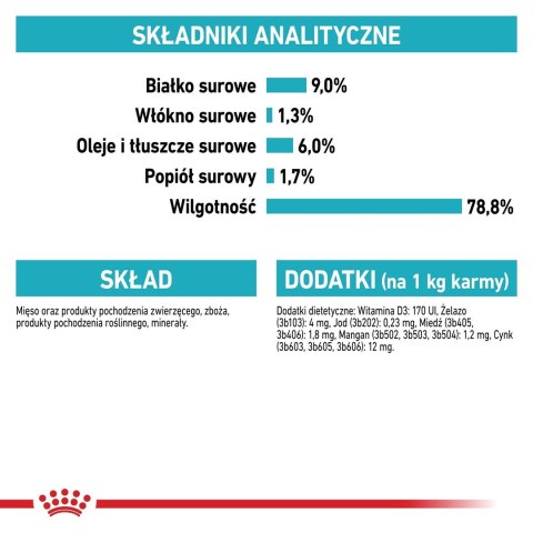 ROYAL CANIN CCN Urinary Care Loaf - mokra karma dla psa dorosłego - 12x85g ROYAL CANIN CCN Urinary Care Loaf - mokra karma dla psa dorosłego - 12x85g