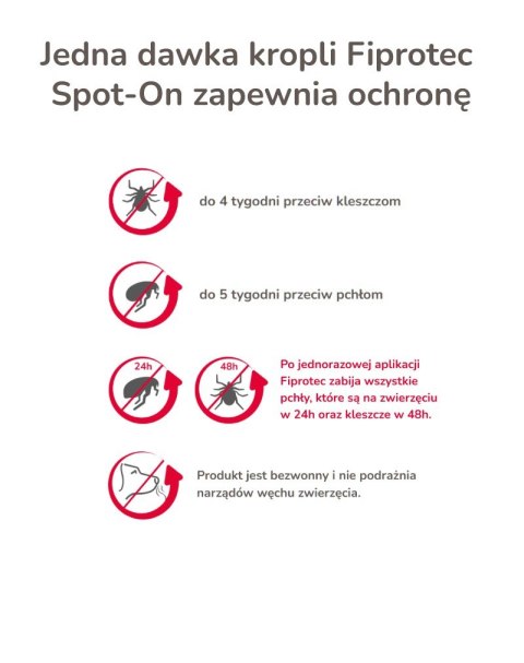 Beaphar FIPROtec Krople dla psa L 268mg x1 Beaphar FIPROtec Krople dla psa L 268mg x1