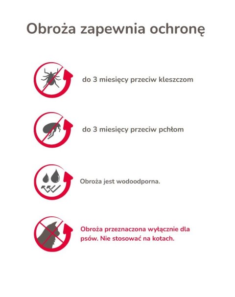 Beaphar obroża biobójcza na pchły i kleszcze mały średni pies dług.50cm Beaphar obroża biobójcza na pchły i kleszcze mały średni pies dług.50cm