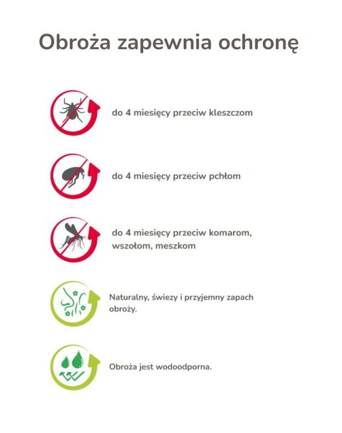 Beaphar obroża ochronna na Kleszcze Pchły dla psa rozm. M/L Beaphar obroża ochronna na Kleszcze Pchły dla psa rozm. M/L