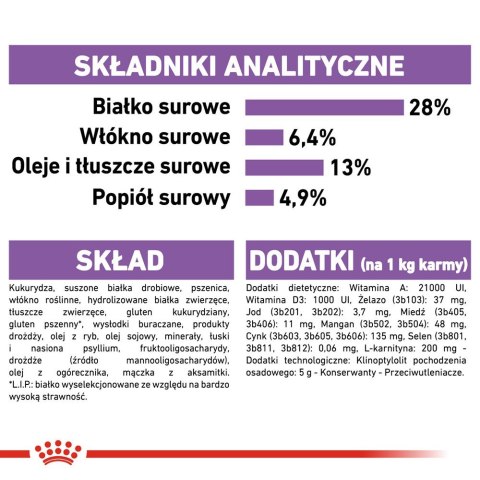 ROYAL CANIN CCN Medium Sterilised - sucha karma dla psa dorosłego - 3kg ROYAL CANIN CCN Medium Sterilised - sucha karma dla psa dorosłego - 3kg