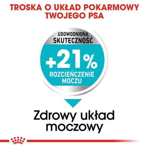 ROYAL CANIN Mini Urinary Care CCN - sucha karma dla psa - 1kg ROYAL CANIN Mini Urinary Care CCN - sucha karma dla psa - 1kg
