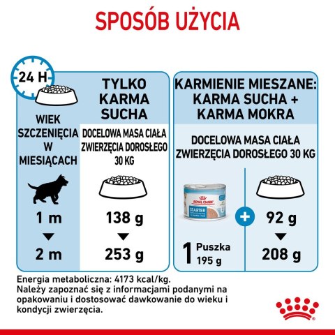 ROYAL CANIN SHN Maxi Starter Mother & Babydog - sucha karma dla psa - 4 kg ROYAL CANIN SHN Maxi Starter Mother & Babydog - sucha karma dla psa - 4 kg
