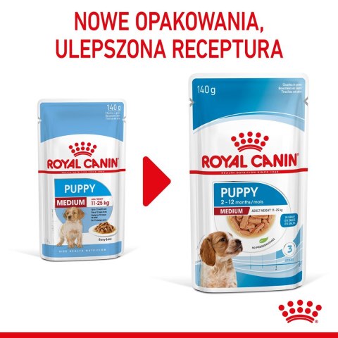 ROYAL CANIN SHN Medium Puppy w sosie - mokra karma dla szczeniąt - 10X140g ROYAL CANIN SHN Medium Puppy w sosie - mokra karma dla szczeniąt - 10X140g