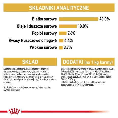ROYAL CANIN Bengal Adult - sucha karma dla dorosłego kota - 2 kg ROYAL CANIN Bengal Adult - sucha karma dla dorosłego kota - 2 kg