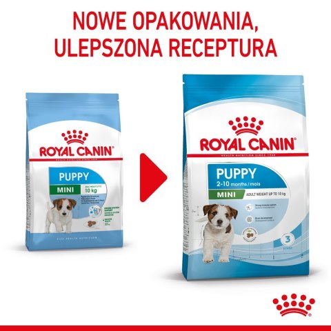 ROYAL CANIN Puppy Mini SHN - sucha karma dla szczeniąt - 2 kg ROYAL CANIN Puppy Mini SHN - sucha karma dla szczeniąt - 2 kg