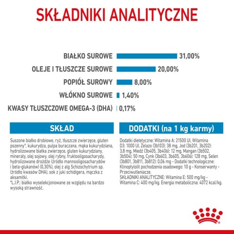 ROYAL CANIN Puppy Mini SHN - sucha karma dla szczeniąt - 8 kg ROYAL CANIN Puppy Mini SHN - sucha karma dla szczeniąt - 8 kg