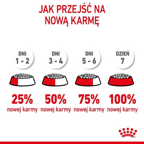 ROYAL CANIN Puppy Mini SHN - sucha karma dla szczeniąt - 8 kg ROYAL CANIN Puppy Mini SHN - sucha karma dla szczeniąt - 8 kg