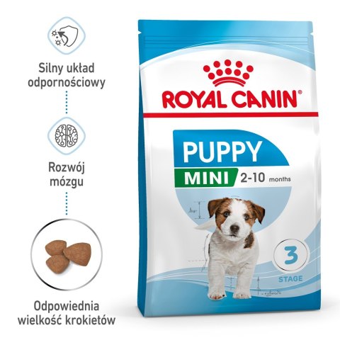 ROYAL CANIN Puppy Mini SHN - sucha karma dla szczeniąt - 8 kg ROYAL CANIN Puppy Mini SHN - sucha karma dla szczeniąt - 8 kg