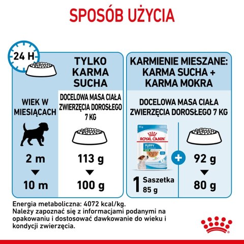 ROYAL CANIN Puppy Mini SHN - sucha karma dla szczeniąt - 8 kg ROYAL CANIN Puppy Mini SHN - sucha karma dla szczeniąt - 8 kg