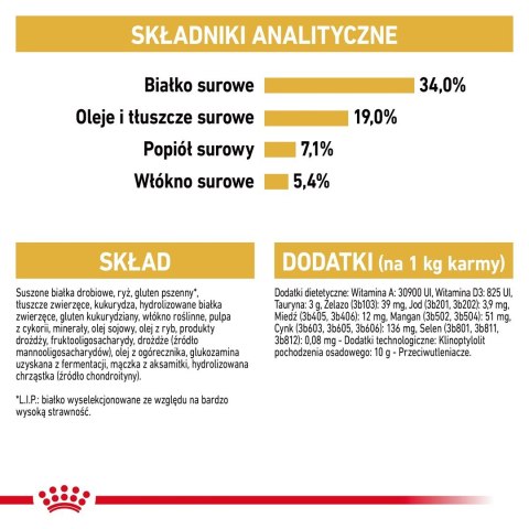 ROYAL CANIN FBN British Shorthair Adult - sucha karma dla dorosłego kota - 4kg ROYAL CANIN FBN British Shorthair Adult - sucha karma dla dorosłego kota - 4kg
