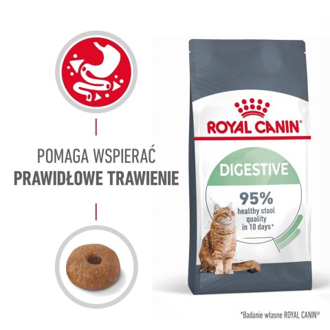 ROYAL CANIN FCN Digestive Care - sucha karma dla kota dorosłego - 10 kg ROYAL CANIN FCN Digestive Care - sucha karma dla kota dorosłego - 10 kg