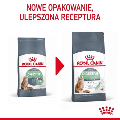 ROYAL CANIN FCN Digestive Care - sucha karma dla kota dorosłego - 4 kg ROYAL CANIN FCN Digestive Care - sucha karma dla kota dorosłego - 4 kg