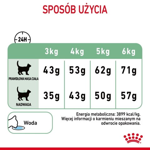 ROYAL CANIN FCN Digestive Care - sucha karma dla kota dorosłego - 4 kg ROYAL CANIN FCN Digestive Care - sucha karma dla kota dorosłego - 4 kg