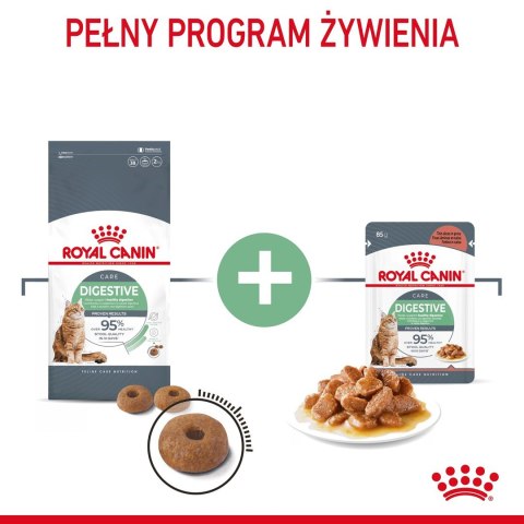 ROYAL CANIN FCN Digestive Care - sucha karma dla kota dorosłego - 4 kg ROYAL CANIN FCN Digestive Care - sucha karma dla kota dorosłego - 4 kg