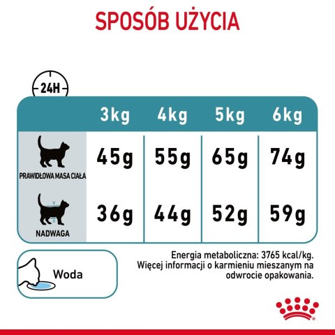 ROYAL CANIN FCN Hairball Care - sucha karma dla kota dorosłego - 10 kg ROYAL CANIN FCN Hairball Care - sucha karma dla kota dorosłego - 10 kg
