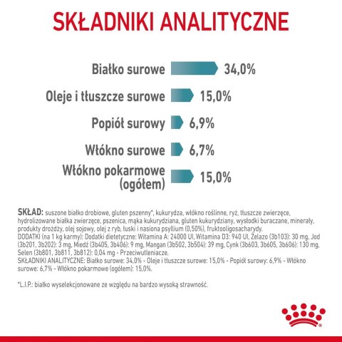 ROYAL CANIN FCN Hairball Care - sucha karma dla kota dorosłego - 10 kg ROYAL CANIN FCN Hairball Care - sucha karma dla kota dorosłego - 10 kg
