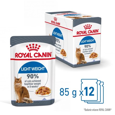 ROYAL CANIN FCN Light Weight Care w galaretce - mokra karma dla kota dorosłego - 12x85g ROYAL CANIN FCN Light Weight Care w galaretce - mokra karma dla kota dorosłego - 12x85g