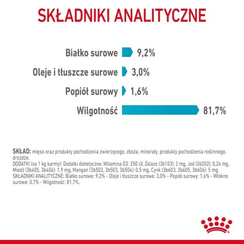 ROYAL CANIN FCN Urinary Care w sosie - mokra karma dla kota dorosłego - 12x85g ROYAL CANIN FCN Urinary Care w sosie - mokra karma dla kota dorosłego - 12x85g