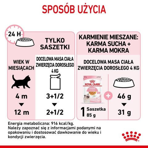 ROYAL CANIN FHN Kitten Instinctive in Jelly - mokra karma dla kociąt - 12x85g ROYAL CANIN FHN Kitten Instinctive in Jelly - mokra karma dla kociąt - 12x85g