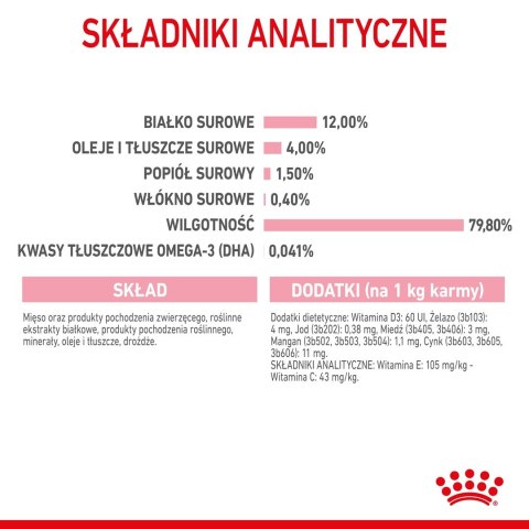 ROYAL CANIN FHN Kitten Instinctive in Jelly - mokra karma dla kociąt - 12x85g ROYAL CANIN FHN Kitten Instinctive in Jelly - mokra karma dla kociąt - 12x85g