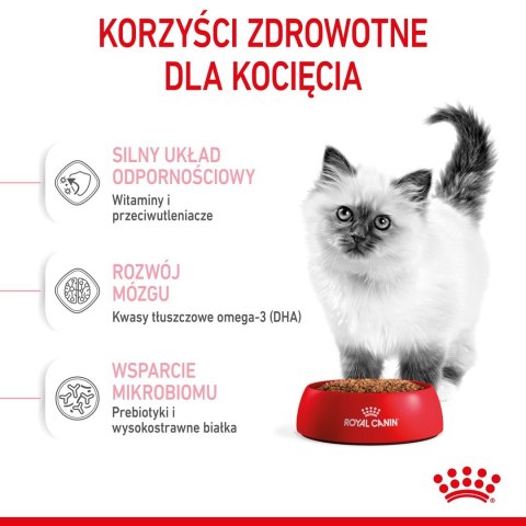 ROYAL CANIN FHN Kitten - sucha karma dla kociąt - 10kg ROYAL CANIN FHN Kitten - sucha karma dla kociąt - 10kg