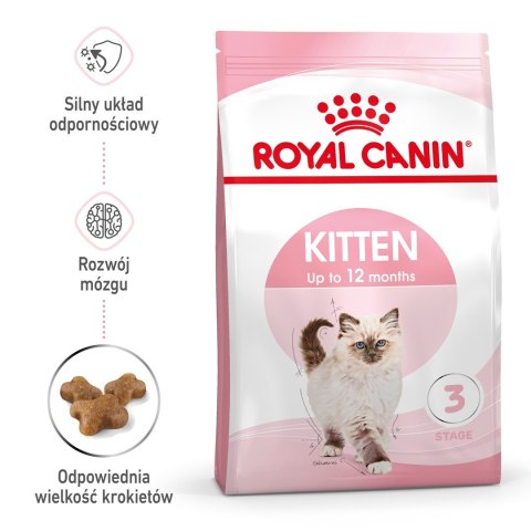 ROYAL CANIN FHN Kitten - sucha karma dla kociąt - 10kg ROYAL CANIN FHN Kitten - sucha karma dla kociąt - 10kg