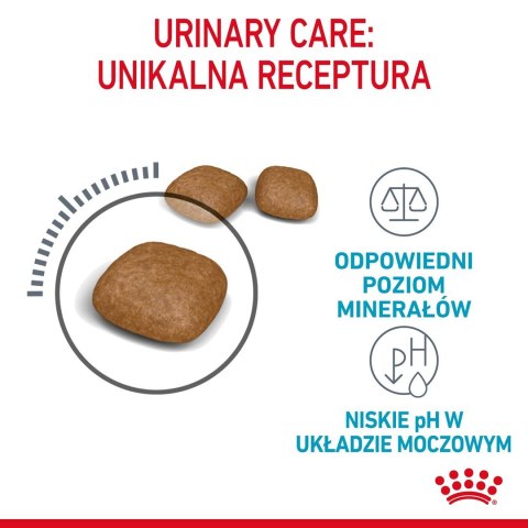 ROYAL CANIN Urinary Care 0,4kg ROYAL CANIN Urinary Care 0,4kg