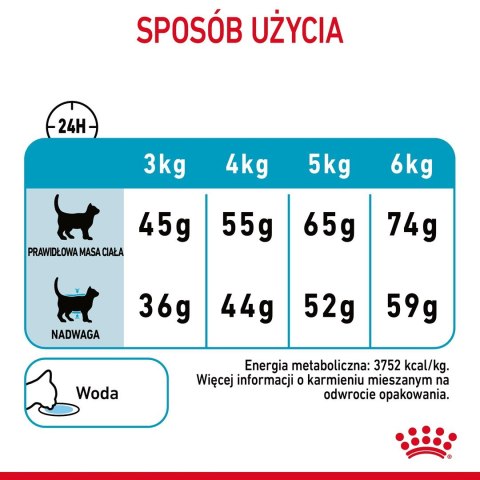 ROYAL CANIN Urinary Care 2kg ROYAL CANIN Urinary Care 2kg