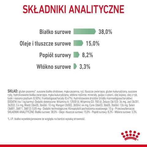 ROYAL CANIN FCN Digestive Care - sucha karma dla kota dorosłego - 4 kg ROYAL CANIN FCN Digestive Care - sucha karma dla kota dorosłego - 4 kg
