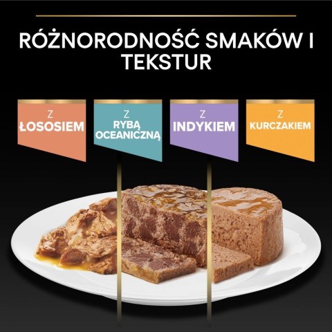 PURINA PRO PLAN DELICATE Indyk 85g PURINA PRO PLAN DELICATE Indyk 85g