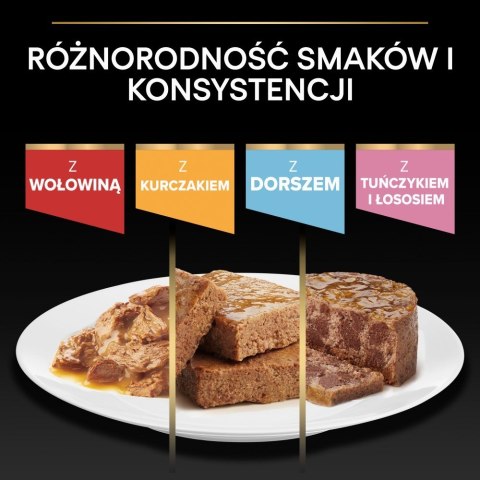 PURINA PRO PLAN STERILISED Kurczak 85g PURINA PRO PLAN STERILISED Kurczak 85g
