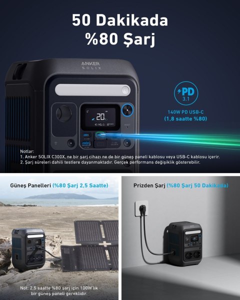 Przenośna stacja zasilania Anker Solix C300X 288Wh 300W Przenośna stacja zasilania Anker Solix C300X 288Wh 300W