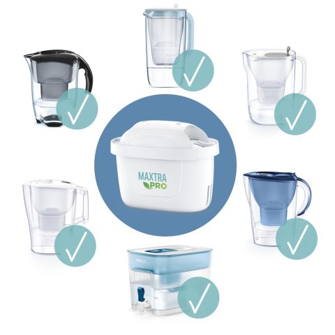 Filtr Brita MX+ Pro Pure Performance 5+1 (6 szt) (WYPRZEDAŻ) Filtr Brita MX+ Pro Pure Performance 5+1 (6 szt) (WYPRZEDAŻ)