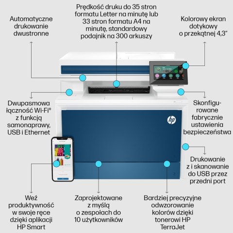 Urządzenie wielofunk. HP Color LJ Pro MFP 4302fdw Urządzenie wielofunk. HP Color LJ Pro MFP 4302fdw