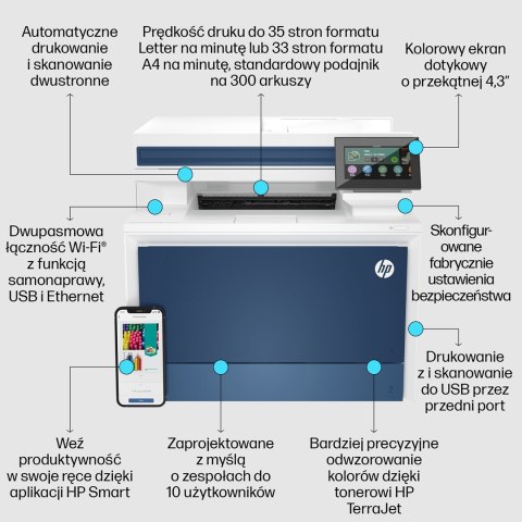 Urządzenie wielofunk. HP Color LJ Pro MFP 4302fdw Urządzenie wielofunk. HP Color LJ Pro MFP 4302fdw