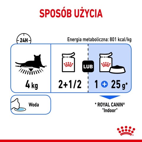 ROYAL CANIN FHN Indoor w galaretce - mokra karma dla kota dorosłego - 12x85 g ROYAL CANIN FHN Indoor w galaretce - mokra karma dla kota dorosłego - 12x85 g