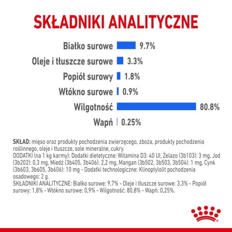ROYAL CANIN FHN Indoor w sosie - mokra karma dla kota dorosłego - 12x85g ROYAL CANIN FHN Indoor w sosie - mokra karma dla kota dorosłego - 12x85g