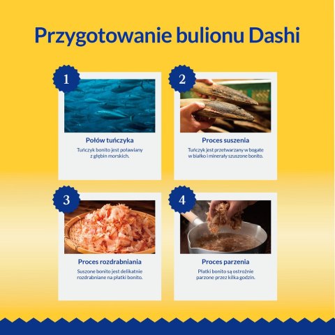 INABA Dashi Delights Kurczak - Przysmak dla kotów - 70g INABA Dashi Delights Kurczak - Przysmak dla kotów - 70g