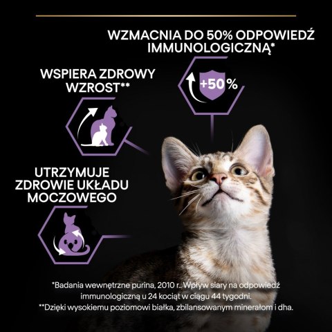 PURINA Pro Plan HEALTHY START KITTEN Kurczak 400g PURINA Pro Plan HEALTHY START KITTEN Kurczak 400g