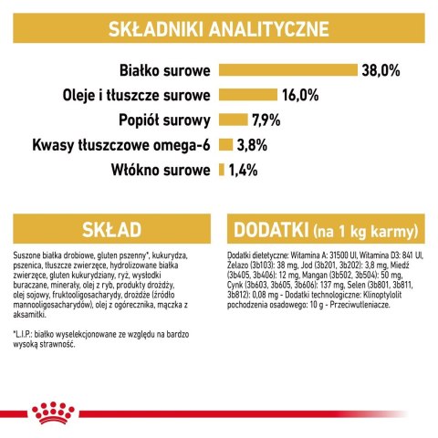 ROYAL CANIN FBN Siamese Adult - sucha karma dla dorosłego kota - 2kg ROYAL CANIN FBN Siamese Adult - sucha karma dla dorosłego kota - 2kg