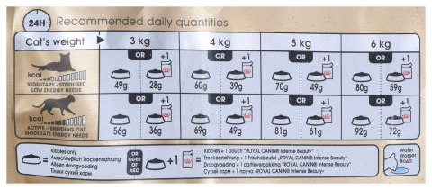ROYAL CANIN FBN Sphynx Adult - sucha karma dla dorosłego kota - 2kg (WYPRZEDAŻ) ROYAL CANIN FBN Sphynx Adult - sucha karma dla dorosłego kota - 2kg (WYPRZEDAŻ)