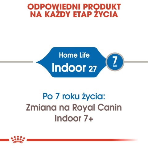 ROYAL CANIN FHN Indoor - sucha karma dla kota dorosłego - 4kg ROYAL CANIN FHN Indoor - sucha karma dla kota dorosłego - 4kg