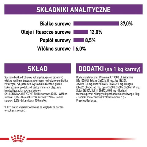 ROYAL CANIN FHN Regular Sterilised 37 - sucha karma dla kota dorosłego - 400 g ROYAL CANIN FHN Regular Sterilised 37 - sucha karma dla kota dorosłego - 400 g