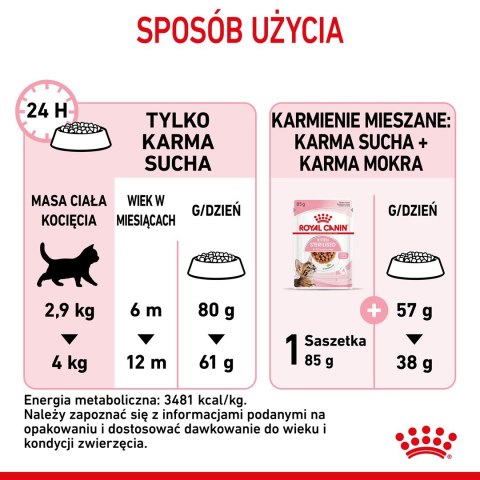 ROYAL CANIN Kitten Sterilised 3,5kg ROYAL CANIN Kitten Sterilised 3,5kg