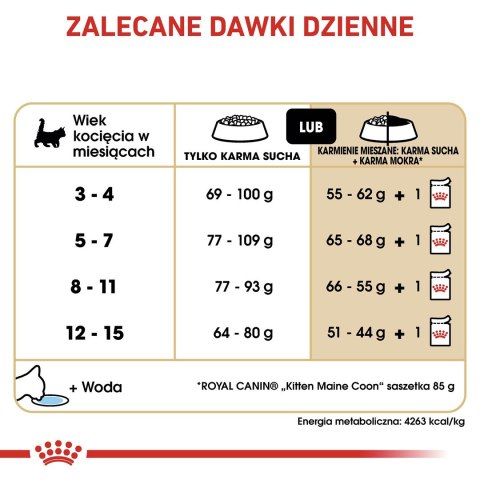 ROYAL CANIN Maine Coon Kitten 0,4kg ROYAL CANIN Maine Coon Kitten 0,4kg